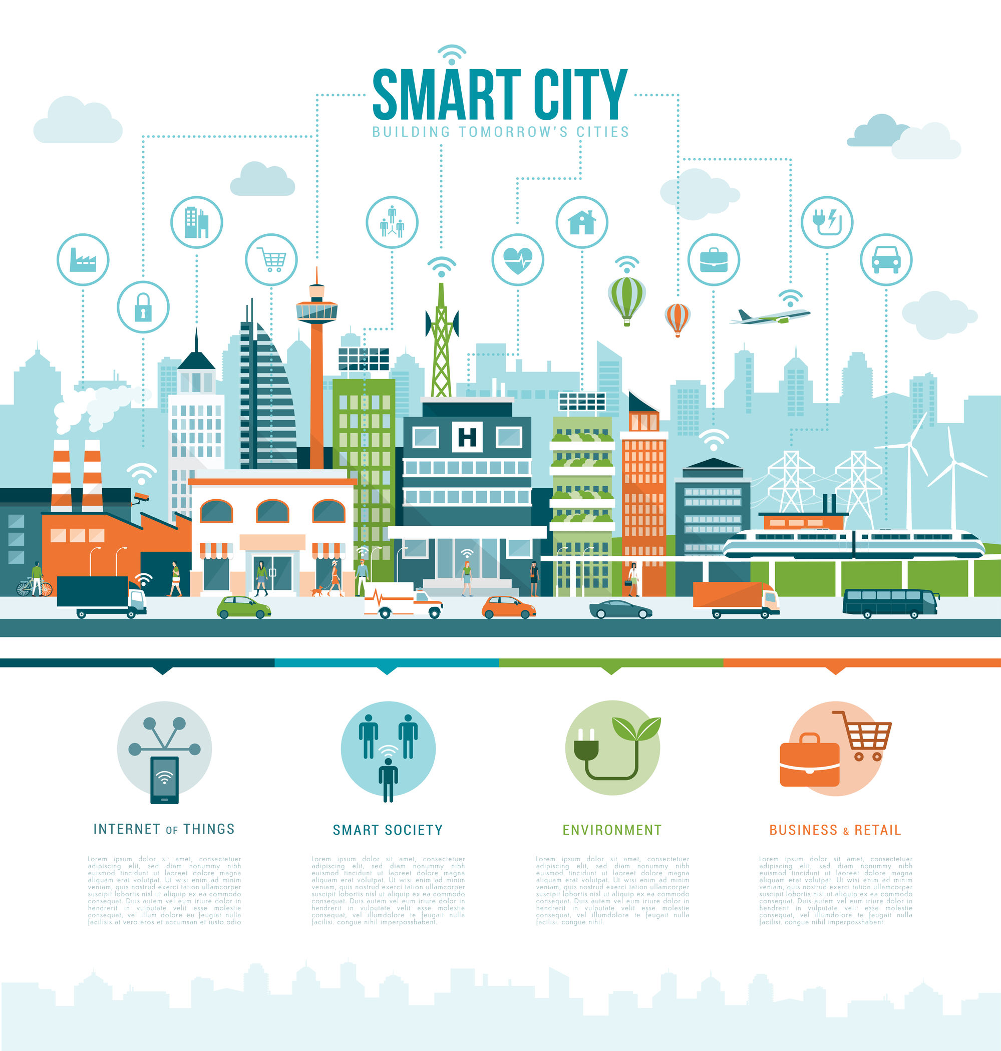 Urban and Regional Planning